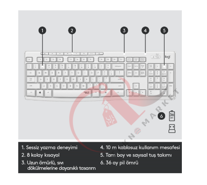 LOGİTECH MK295 SESSİZ KABLOSUZ TÜRKÇE Q KLAVYE & MOUSE SETİ BEYAZ 920-010089